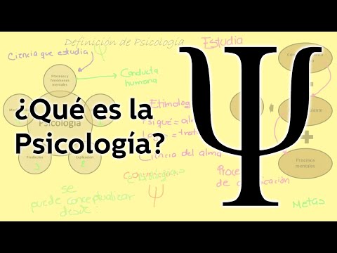 PSICOLOGÍA DIAPOSITIVAS