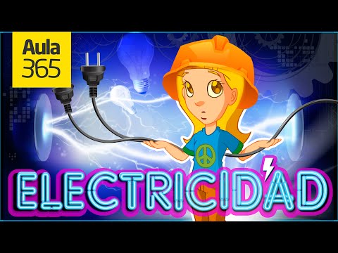 Electricidad - creado desde un Mapa Mental