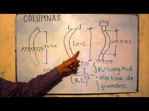 Estructuras de pisos y vigas asimétricas