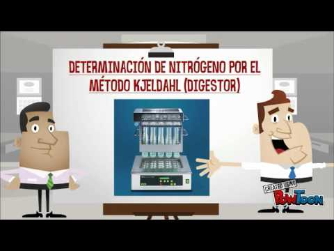 Análisis de los alimentos