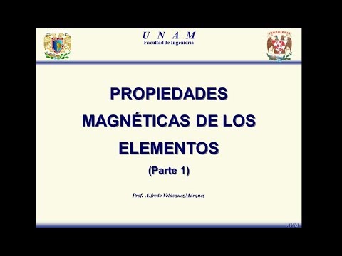 Propiedades magnéticas de los materiales