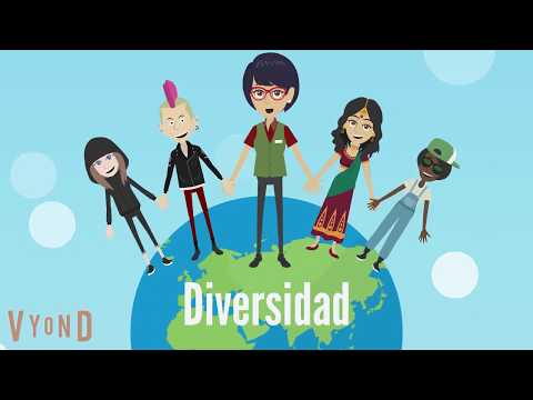 Diapositivas sobre Educación Inclusiva