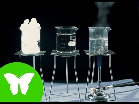 Cambios en la materia