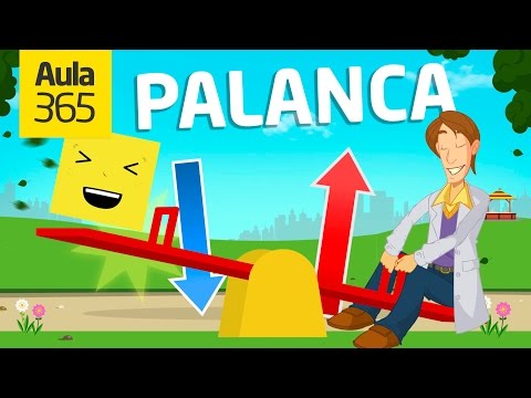 LAS MÁQUINAS: LAS PALANCAS