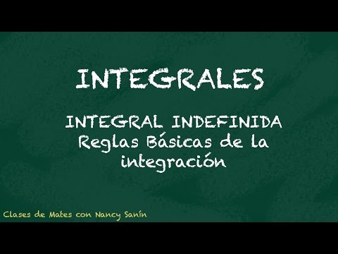 Introducción a las antiderivadas y su aplicación