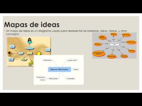 HERRAMIENTAS DE ORGANIZACIÓN DEL CONOCIMIENTO
