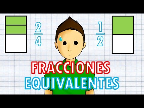 Recurso interactivo
