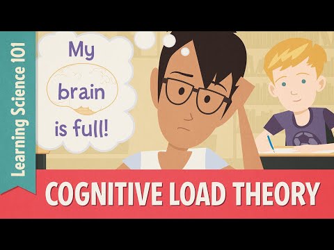 28. Some Types of Mental Processing Are More Challenging Than Others