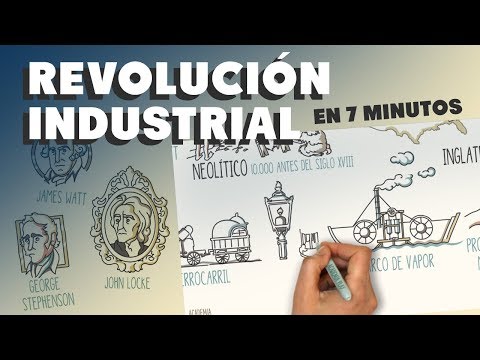 La Revolución Industrial y sus consecuencias socioeconómicas