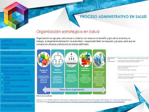 PROCESO ADMINISTRATIVO EMPRESA DE SERVICIO DE SALUD