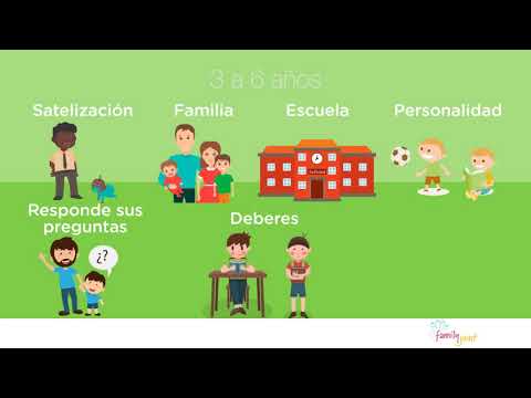 Psicopatología de la Niñez y la Adolescencia
