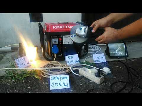 Maszyny elektryczne