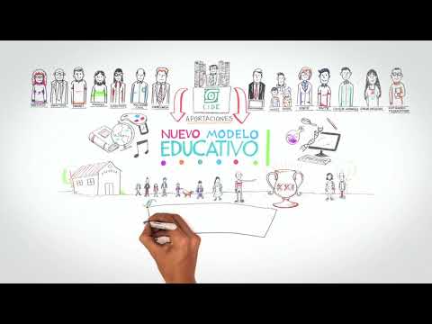 APRENDIZAJES CLAVE PARA LA EDUCACIÓN INTEGRAL Y PERFIL DE EGRESO