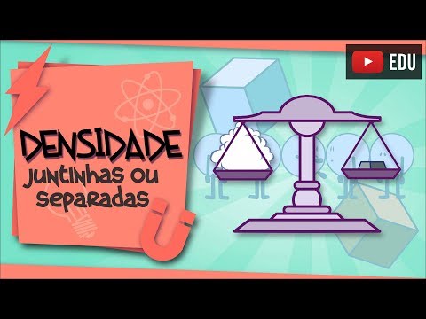 Mapa Mental sobre Propriedades da Matéria