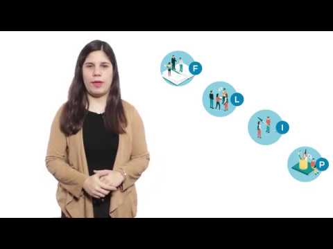 Los cuatro pilares de la clase invertida