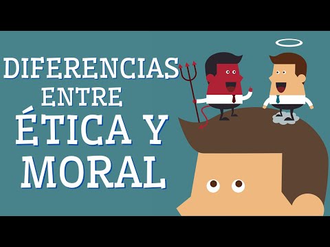 Ejercicio de ejemplo de ética