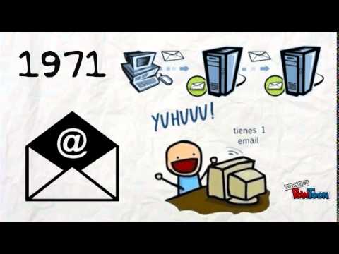 El internet, historia e impacto en nuestra vida diaria en la actualidad