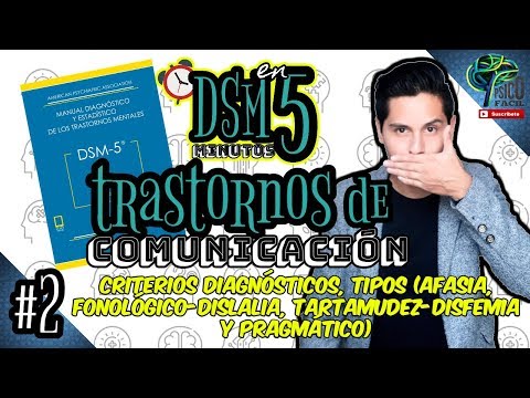 Trastornos del lenguaje oral transitorios (retraso simple, disfasia, afasia y disfemia)