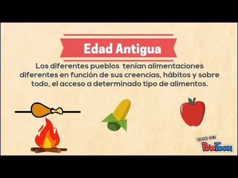 HISTORIA DE LA ALIMENTACIÒN