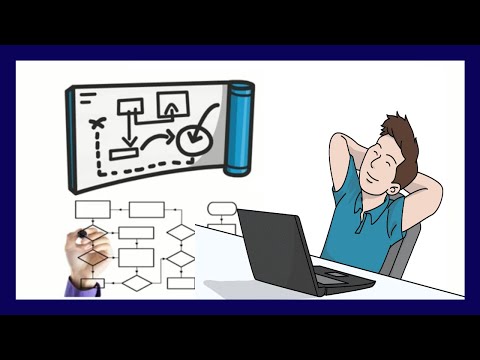 Diagrama de flujo