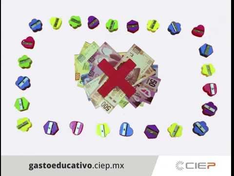 INTRODUCCION AL DERECHO EN LA EDUCACION