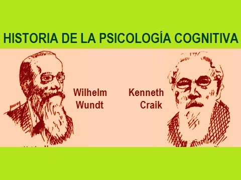 Postulados y Aportes a la Educación, exponentes de la PSICOLOGÍA COGNITIVA.