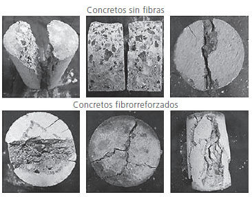 CONCRETO FRESCO Y CONCRETO ENDURECIDO