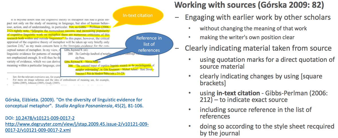 Academic best practice: integrating sources