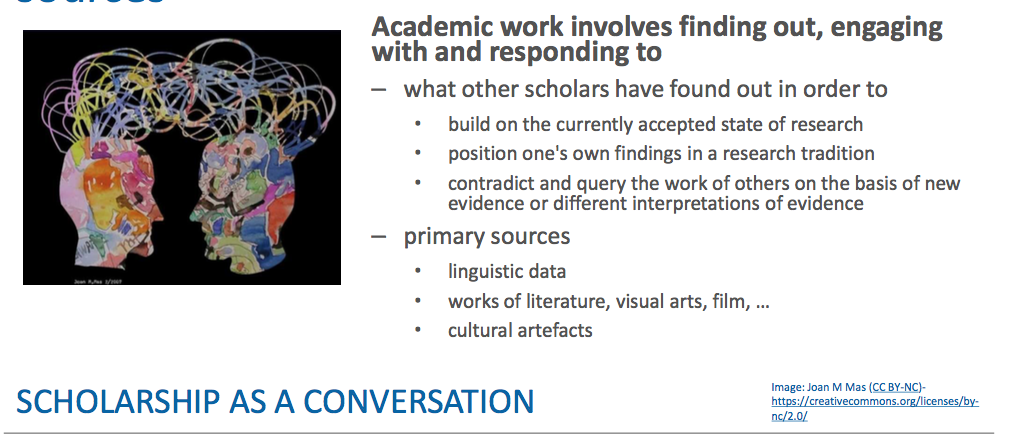 Academic best practice: using sources, engaging, responding primary sources