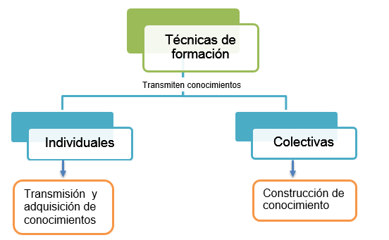 CARACTERISTICAS ESPECIALES