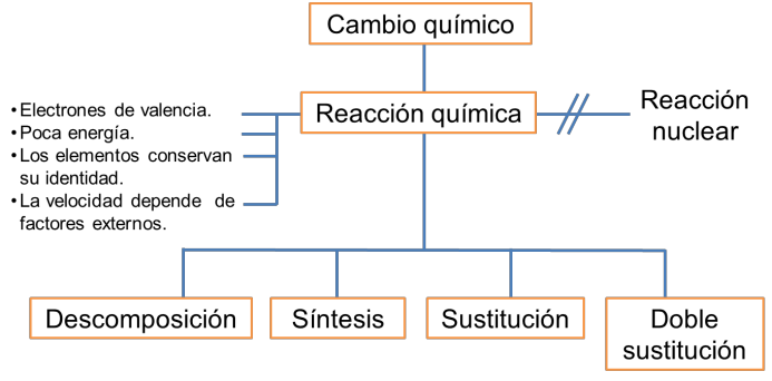 MENTEFACTO