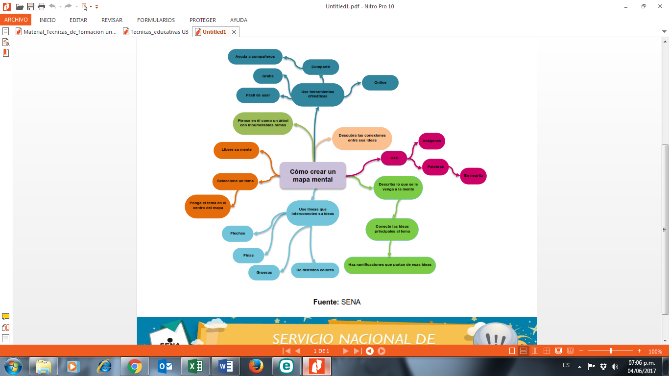 MAPA MENTAL