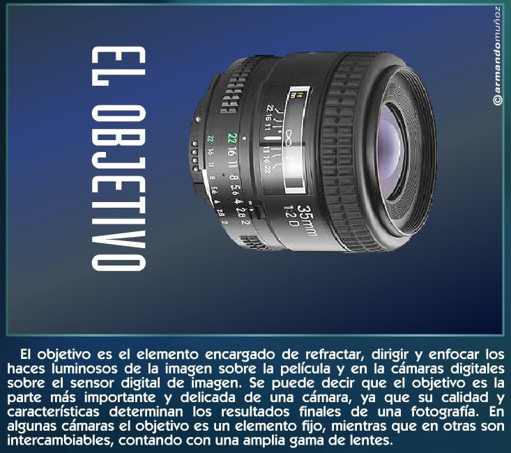 La cámara fotográfica: conceptos básicos
