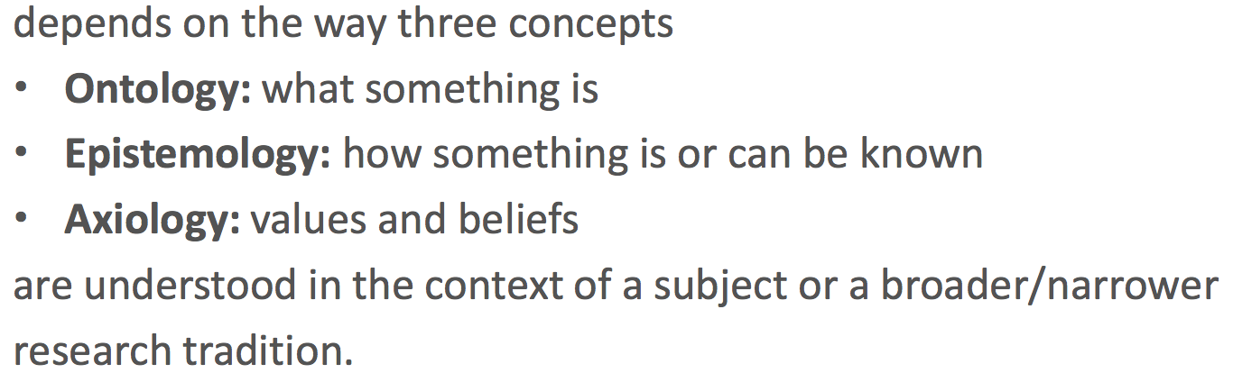 research three concepts what research means