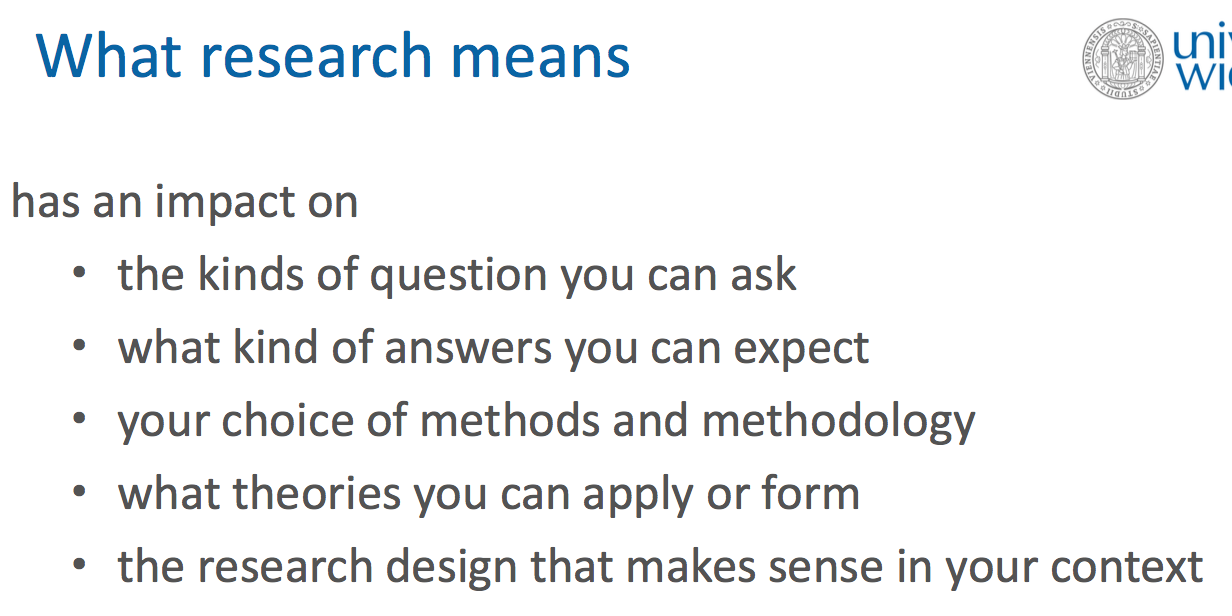 what research means has an impact on weiter soo :))