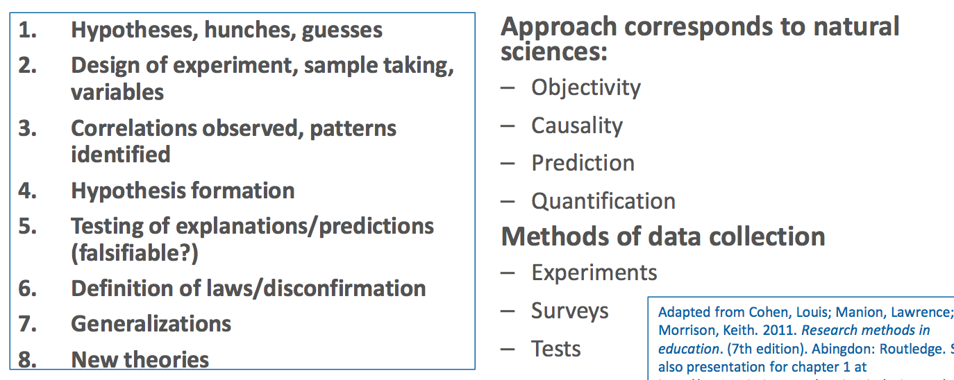 Example: Positivism Scientific research stages in positivist tradition: 8 Schritte Approach corresponds to natural sciences: 4 factors Me...