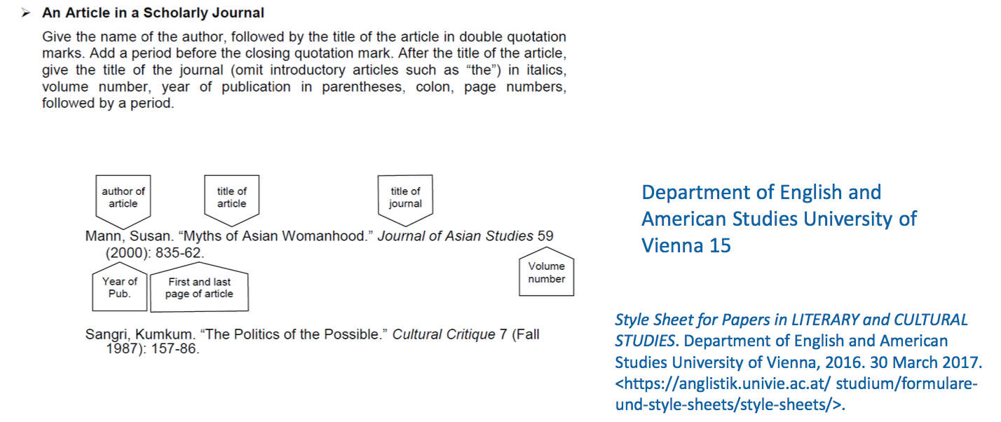 Example literature style sheet an article in a scholarly journal