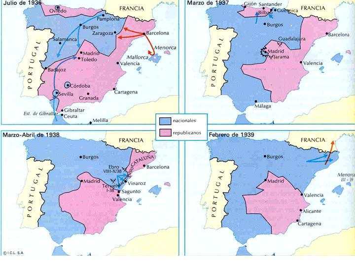 Fases de la Guerra Civil