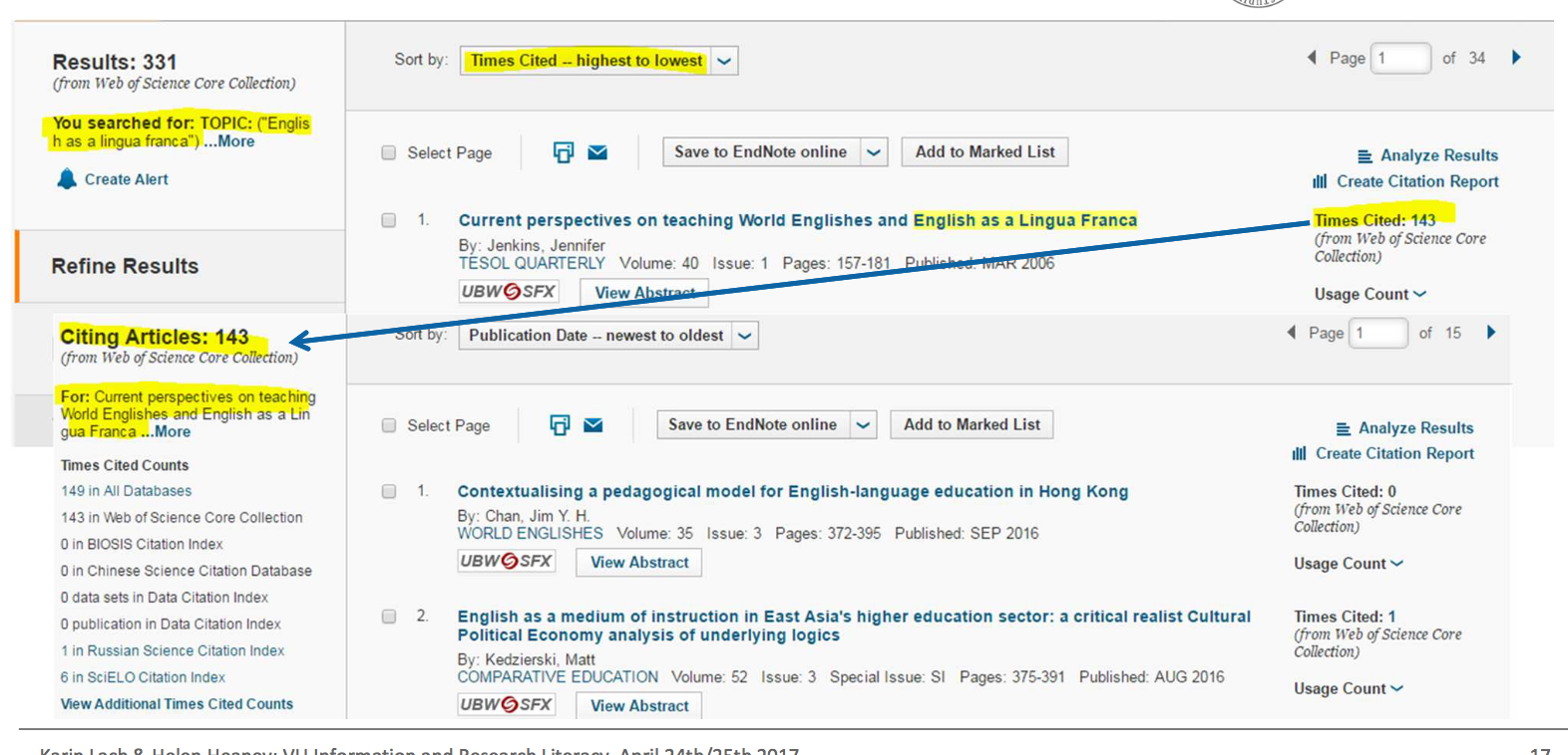 Web of Science Citing articles