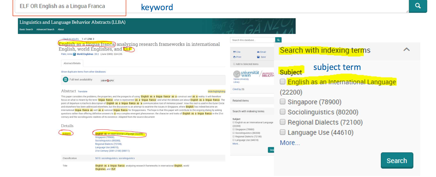 Bibliographic database Search with indexing terms Use keyword search & subject terms to find references to useful literature