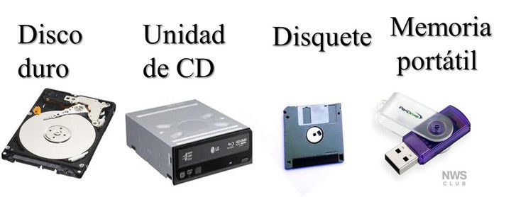 Perifericos de almacenamiento: Los dispositivos y soportes de almacenamiento guardan los datos que usa la CPU una vez que han sido elimin...