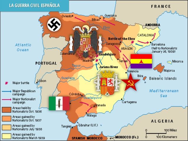 Preguntas abiertas. La Guerra Civil