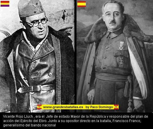 6.- ¿Cómo se desarrolló la batalla del Ebro?