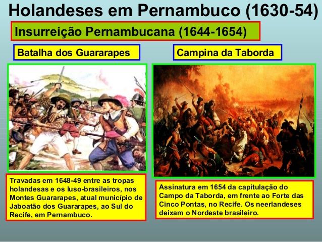 Revoltas Nativistas do Brasil
