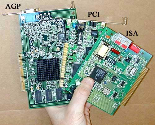 Expansion Cards Sometimes known as PCI. You use them to improve your computers abilities such as sound, network etc.