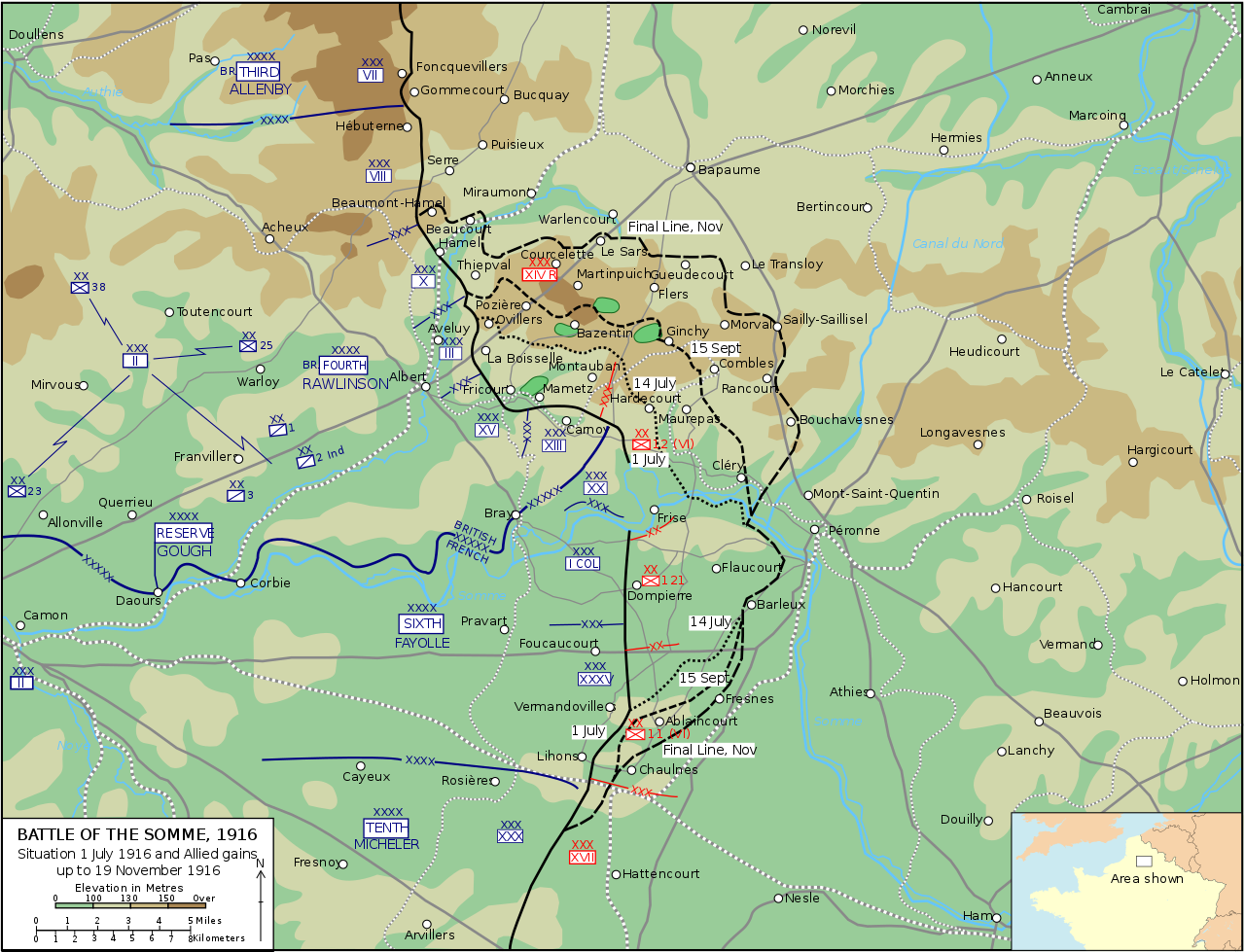 Key Battles of the Somme campaign, 1914-1918 Unit 9.6