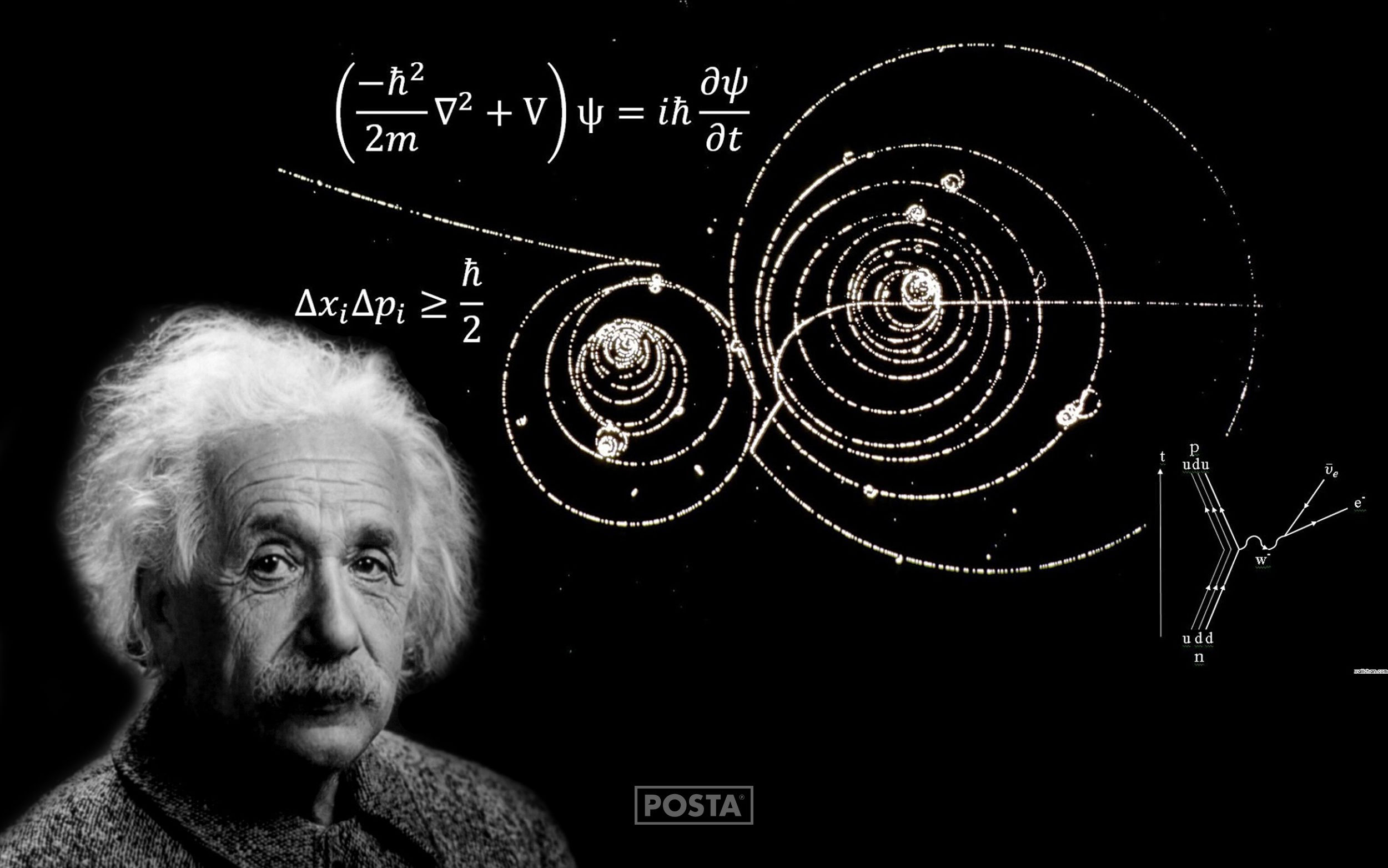 Teoría de la relatividad