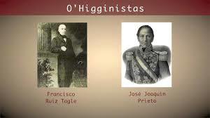 O´Higginistas: Facción liderada por militares que buscaban el regreso de O´Higgins a la política chilena