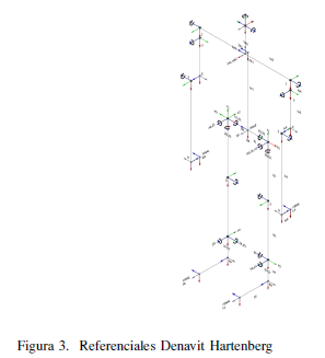 Analisis Cinematico del Robot Humanoide: Darwin OP