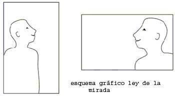 LENGUAJE, MONTAJE Y TEORÍAS CINEMATOGRÁFICAS